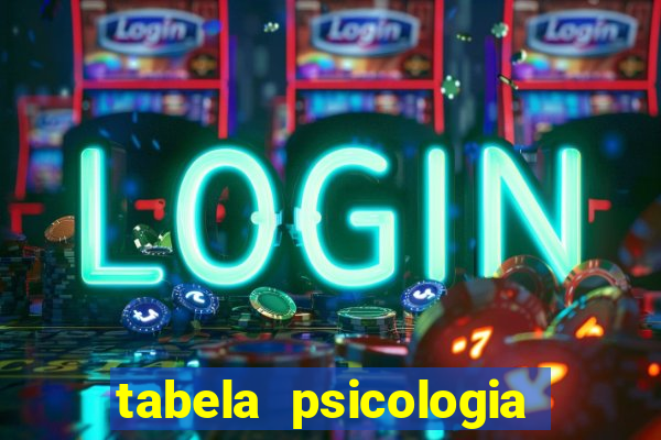 tabela psicologia das cores